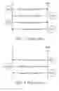 Fig. 02 - Frame format for random access response of wireless communication transmission