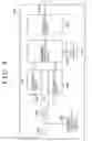 Fig. 05 - Communication system and communication apparatus