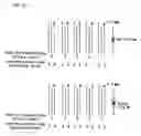 Fig. 11 - Method of decoding a macroblock based on a macroblock level of the macroblock