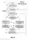 Fig. 03 - Method and apparatus for detection and concealment of reference and non-reference video frames