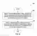 Fig. 09 - Lifting-based implementations of orthonormal spatio-temporal transformations