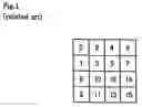 Fig. 02 - Method of decoding a macroblock based on a macroblock level of the macroblock