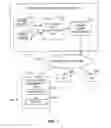 Fig. 02 - Method and apparatus for compressing video sequences