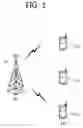 Fig. 02 - Method of transmitting data in wireless communication system
