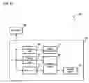 Fig. 07 - Signal processing unit