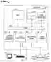 Fig. 01 - Method, system and apparatus for reducing power consumption at low to midrange resolution settings