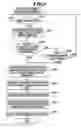 Fig. 08 - MEDICAL INFORMATION PROCESSING DEVICE