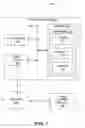 Fig. 02 - Method for Managing Transient Telephone Contacts
