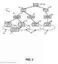 Fig. 03 - WIRELESS NETWORK HANDOFF KEY