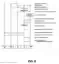 Fig. 09 - WIRELESS NETWORK HANDOFF KEY