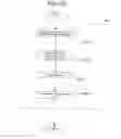 Fig. 06 - Location measuring device and method