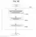 Fig. 07 - Location measuring device and method
