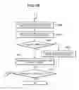 Fig. 05 - Display apparatus and display method