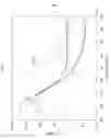 Fig. 04 - Microbend-resistant optical fiber