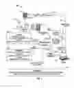 Fig. 02 - Multimedia scheduler