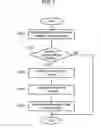 Fig. 08 - Digital broadcast receiving apparatus and method for displaying images with programming information