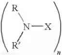 Fig. 02 - Shale hydration inhibition agent and method of use