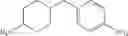 Fig. 06 - Shale hydration inhibition agent and method of use