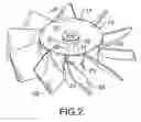 Fig. 03 - Fan rotor assembly