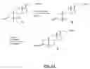Fig. 02 - Gastrin releasing peptide compounds