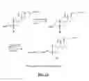 Fig. 07 - Gastrin releasing peptide compounds