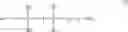 Fig. 49 - Preparation of cationic terpolymers and personal care compositions comprising said terpolymers