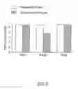 Fig. 07 - SYSTEM FOR RAPID PRODUCTION OF HIGH-TITER AND REPLICATION-COMPETENT ADENOVIRUS-FREE RECOMBINANT ADENOVIRUS VECTORS