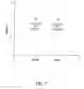 Fig. 08 - SYSTEM FOR RAPID PRODUCTION OF HIGH-TITER AND REPLICATION-COMPETENT ADENOVIRUS-FREE RECOMBINANT ADENOVIRUS VECTORS