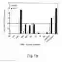 Fig. 43 - Method for producing temperature sensitive influenza A viruses