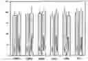 Fig. 02 - Biomaterial for osteosynthesis
