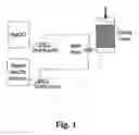 Fig. 02 - Process for the preparation of concentrated solutions of stabilized hypobromites