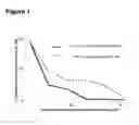 Fig. 02 - METHOD OF USING COMPOSITION COMPRISING POMEGRANATE EXTRACTS AGAINST THE COMMON COLD