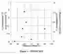 Fig. 02 - Unsupported palladium alloy membranes and methods of making same