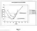 Fig. 02 - Printing ink