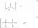 Fig. 06 - Flame retardant thermoplastic elastomer compositions