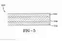 Fig. 06 - Multilayered composite proton exchange membrane and a process for manufacturing the same