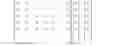Fig. 02 - Method of isotope labeling and determining protein synthesis, quantitation and protein expression