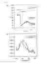 Fig. 07 - Single molecule-format real-time bioluminescence imaging probe