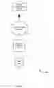 Fig. 02 - System and method for benchmarking location determining systems