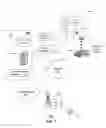 Fig. 02 - Apparatus for managing communication device identifiers