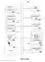 Fig. 07 - Apparatus for managing communication device identifiers