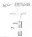Fig. 02 - Telecommunications System