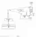 Fig. 02 - Wireless Repeater Management Systems