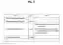 Fig. 06 - Message transmission in wireless access system