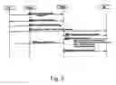Fig. 09 - Provision of a multimedia broadcast/multicast service (MBMS) for a user equipment moving along cells in a cellular mobile communication system