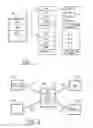 Fig. 02 - Communication network for transferring information between a mobile terminal and source servers, and terminal and method for managing the transfer of information in such a network