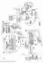 Fig. 02 - APPARATUS, AND ASSOCIATED METHOD, FOR BROADCASTING SHORT CODES FOR USE IN DIRECTING A CALL TO SERVICE CENTER DURING OPERATION OF A MOBILE COMMUNICATION SYSTEM