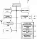 Fig. 01 - Communication Terminal Device and Storage Medium