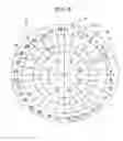 Fig. 07 - Secondary roulette game