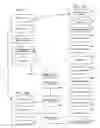 Fig. 02 - Method and apparatus for facilitating monetary and reward transactions and accounting in a gaming environment